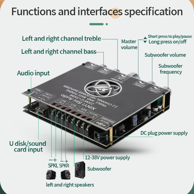 IOT-Audios XY-S350H TPA3251 220WX2+350W Bluetooth 5.0 Subwoofer Amplifier Board 2.1 Channel Power Audio Stereo Amplifier Board Bass AMP