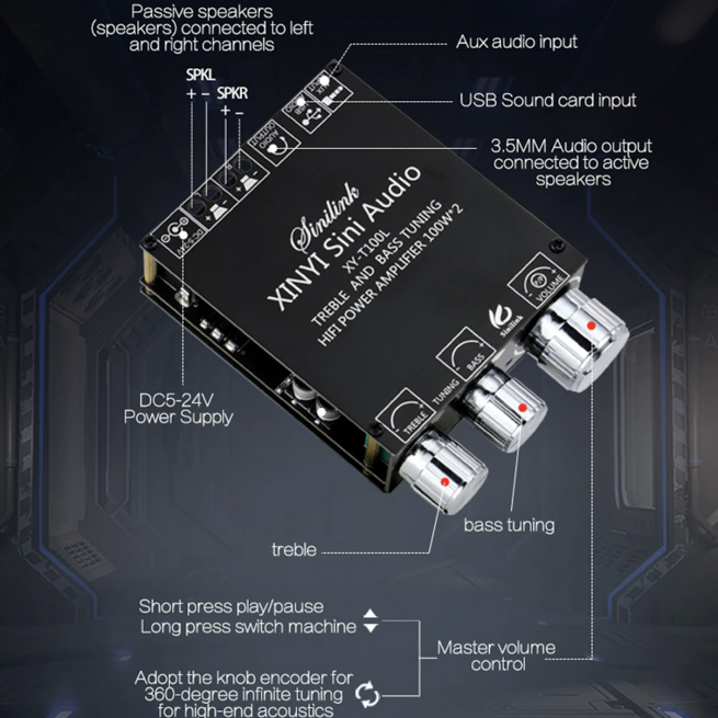IOT-Audios XY-T100L 100Wx2 APP Control Bluetooth 5.0 Subwoofer Amplifier Board High Power Audio Stereo Amplifier Board AUX USB Bass Treble