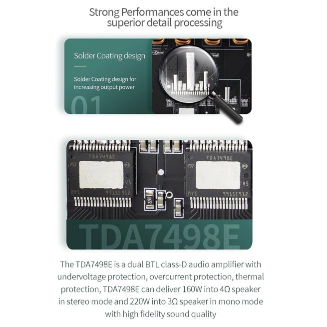 IOT-Audios XY-S220H 2x160W + 220W Stereo Treble Bass Adjustment Bluetooth Compatible Audio Power Amplifier Board Module Dual Channel TDA7498E power amplifier