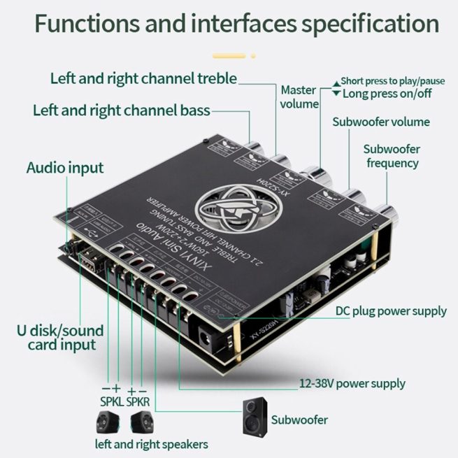 IOT-Audios XY-S220H 2x160W + 220W Stereo Treble Bass Adjustment Bluetooth Compatible Audio Power Amplifier Board Module Dual Channel TDA7498E power amplifier